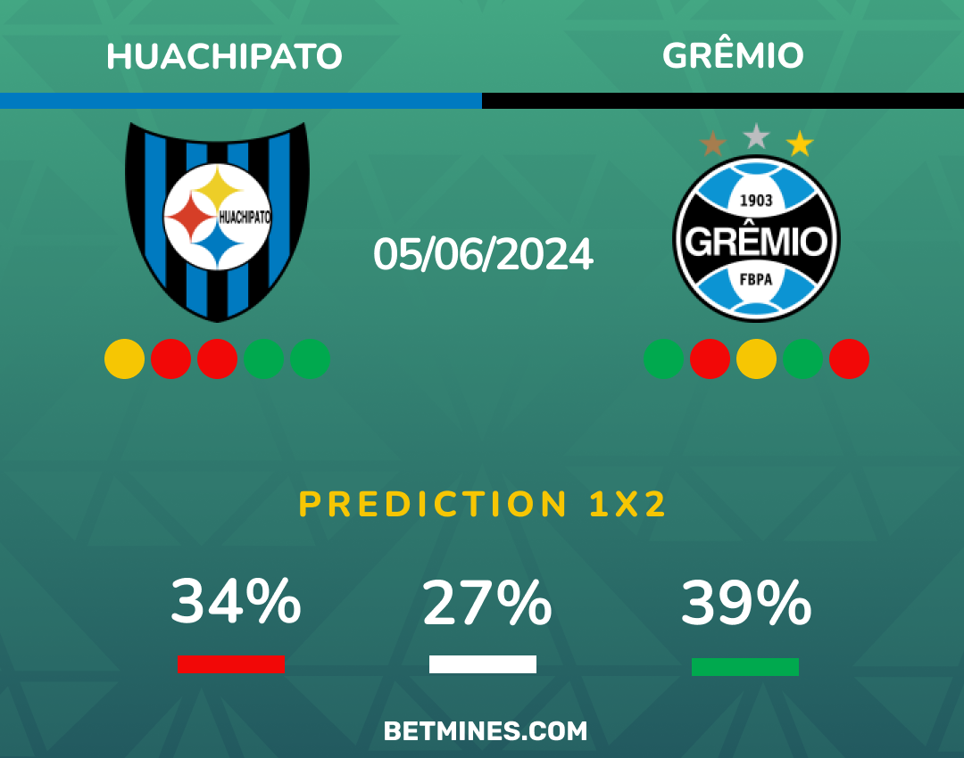 huachipato - gremio