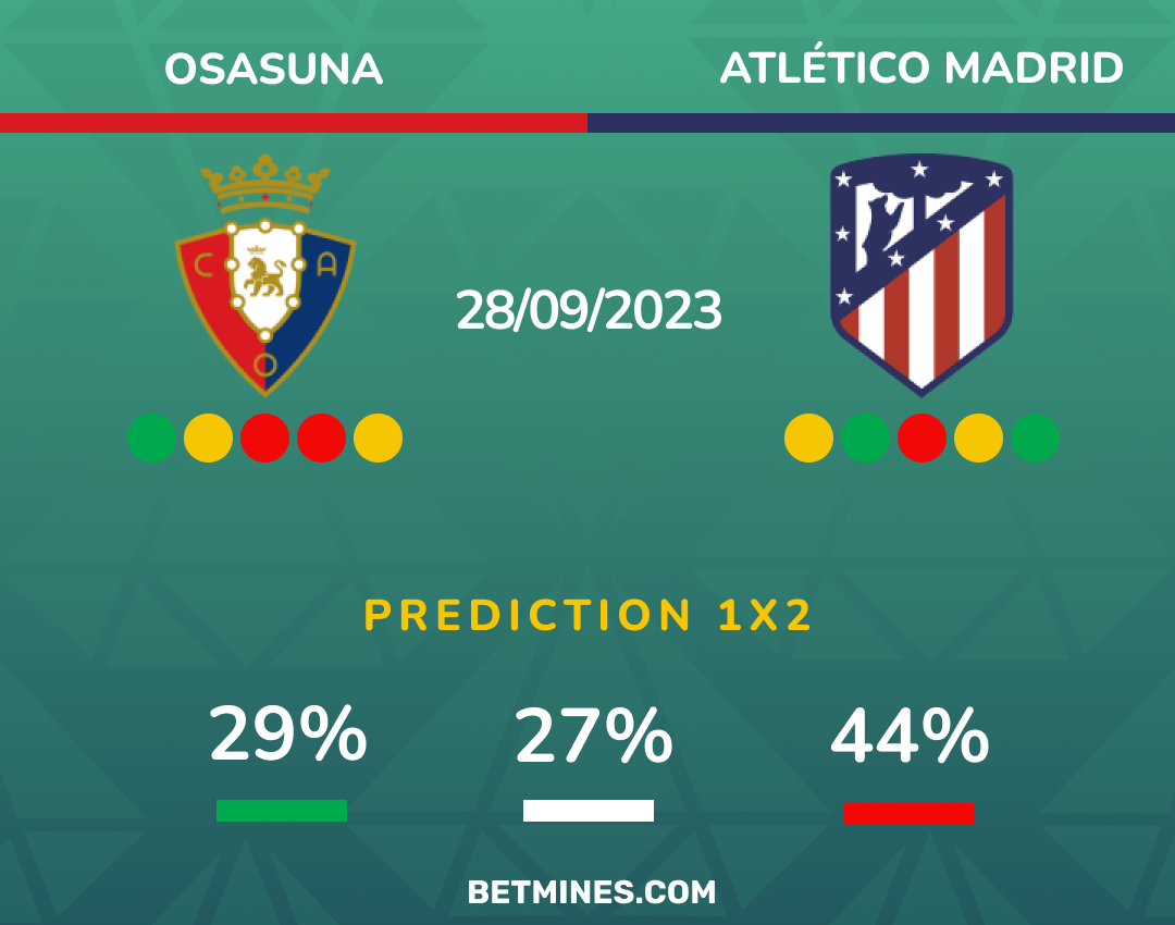 Osasuna - Atl&eacute;tico Madrid