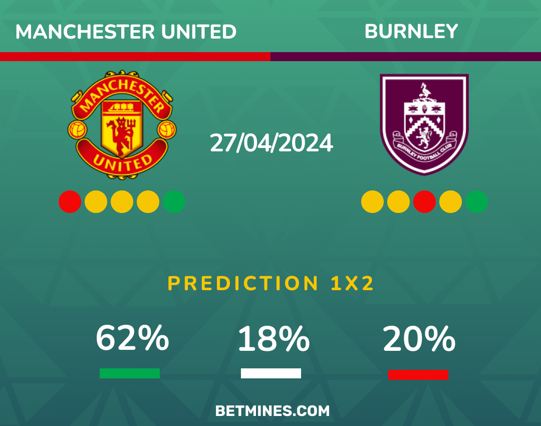 manchester - burnley