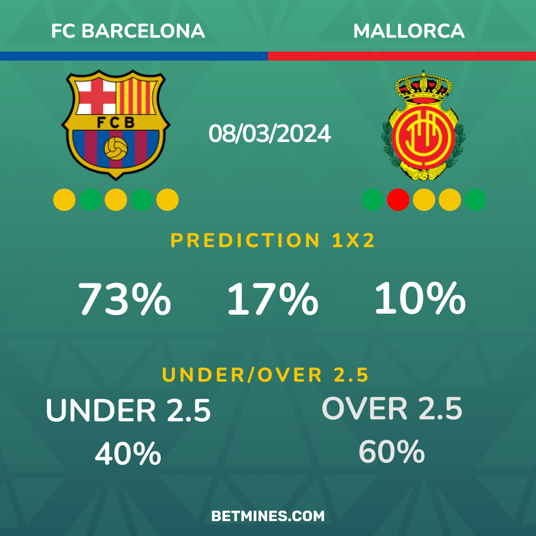 barcelona - mallorca
