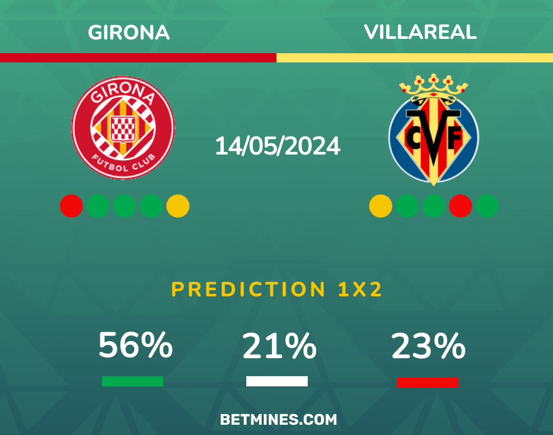 girona - villareal