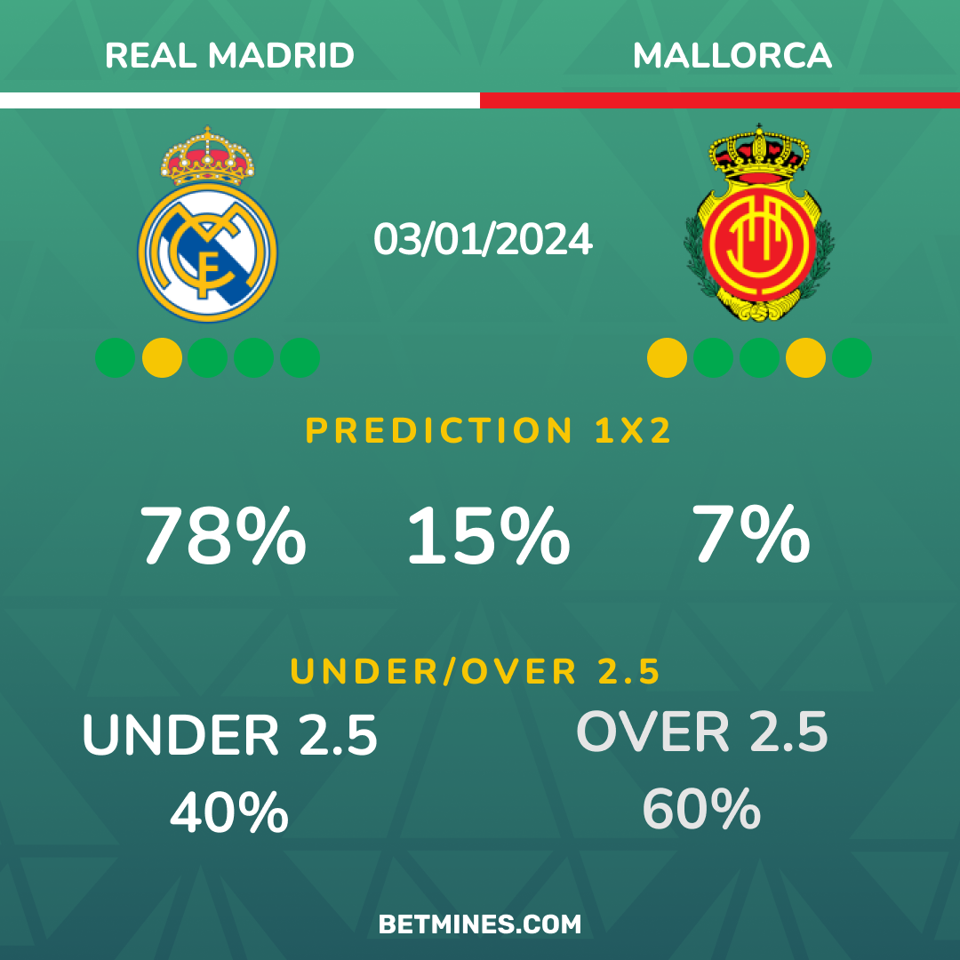 real madrid - mallorca