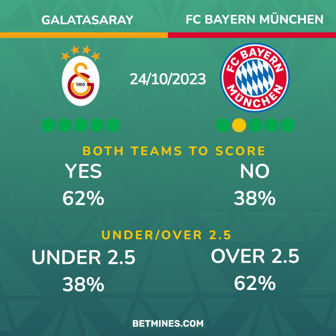 galatasaray - bayern munchen