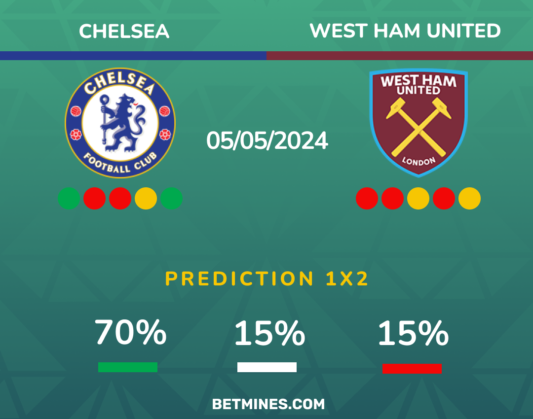 chelsea - west ham