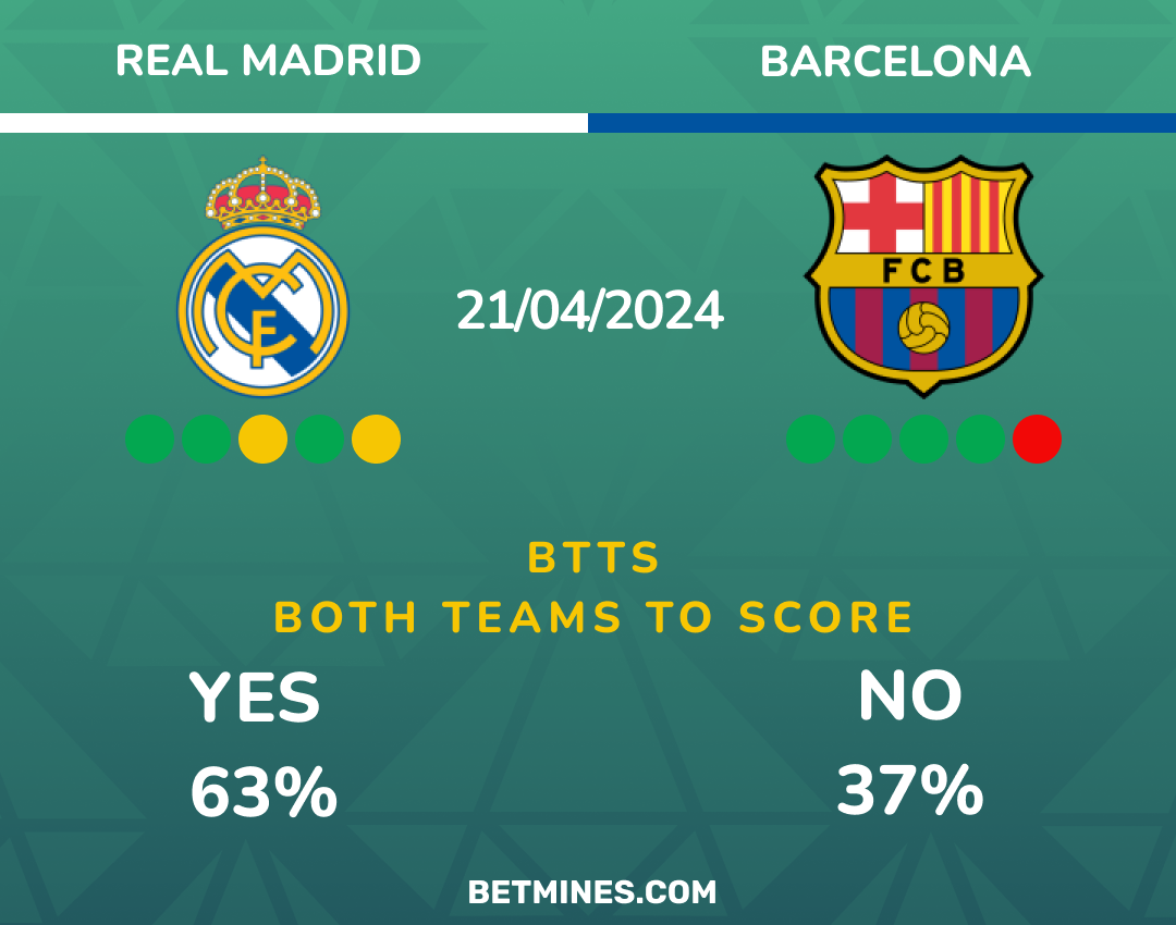 real madrid - barcelona