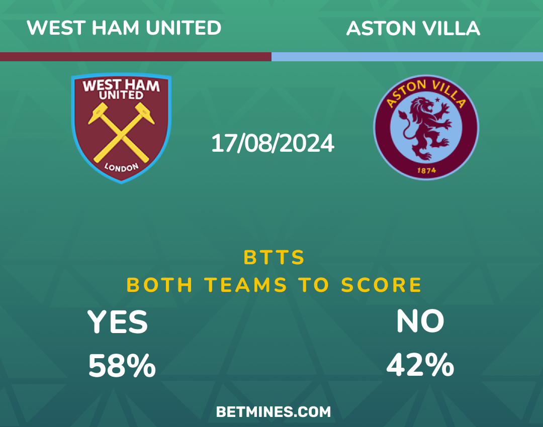 west ham - aston villa