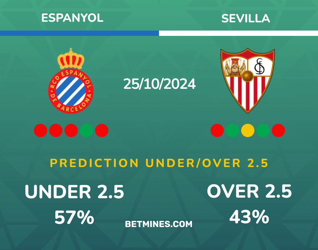 espanyol - sevilla