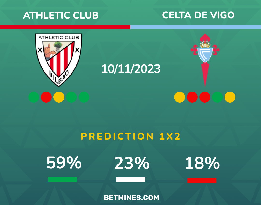 athletic club - celta vigo