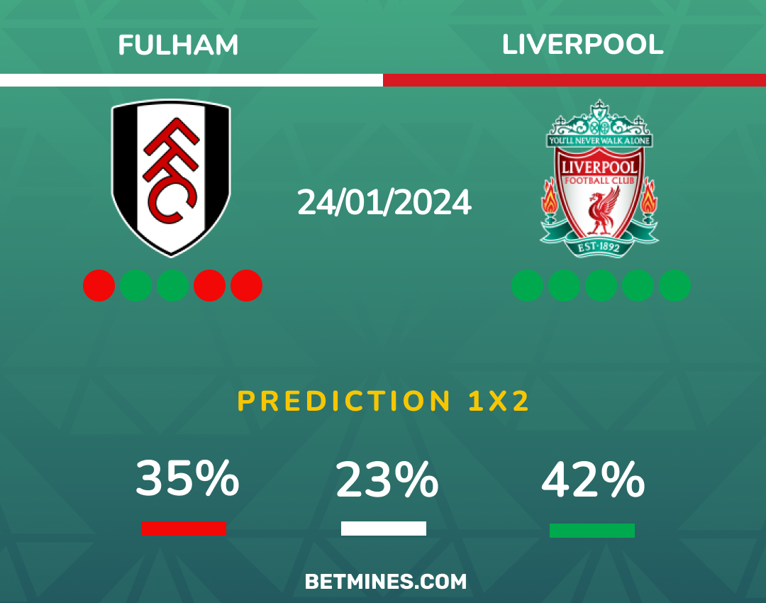 fulham - liverpool