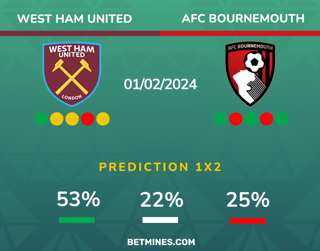 west ham - bournemouth