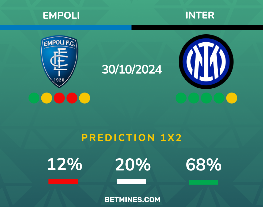 empoli - inter
