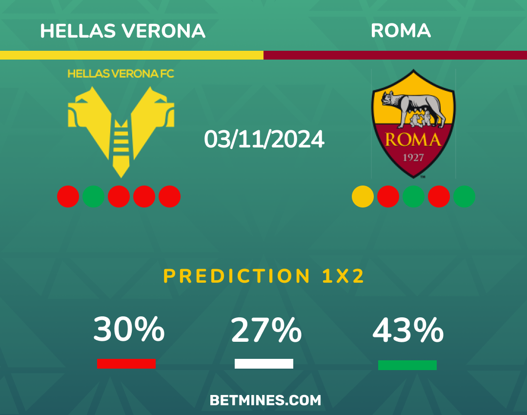 hellas verona - roma
