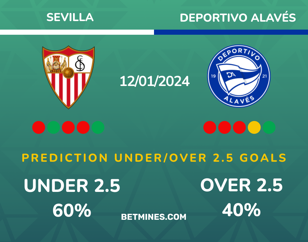sevilla - deportivo alaves