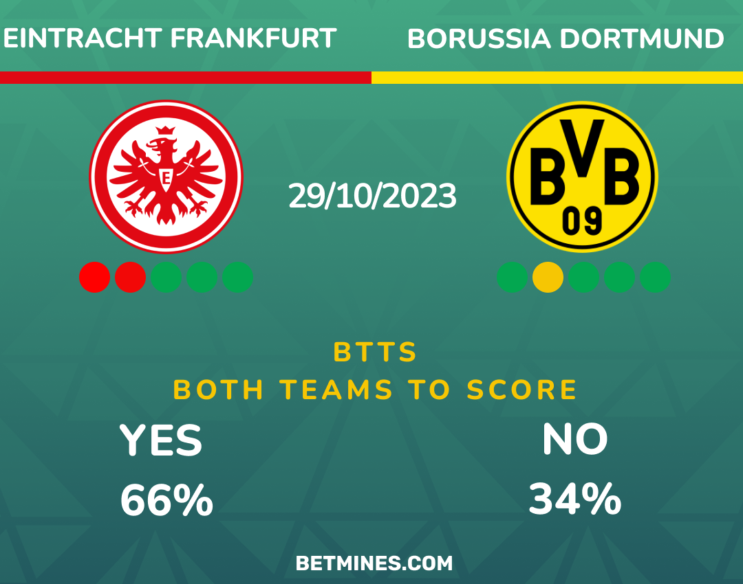 eintracht frankfurt - borussia dortmund