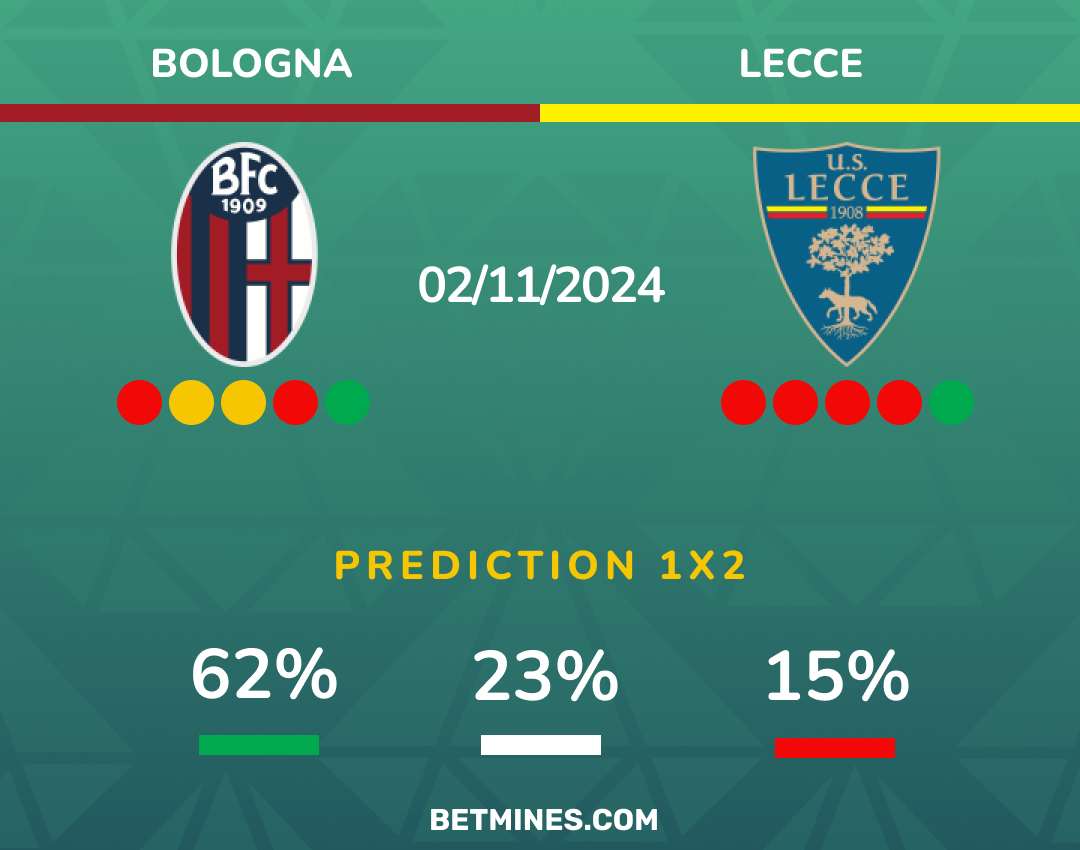 bologne - lecce