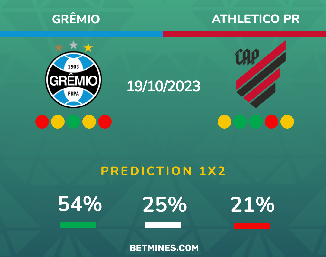gremio - athletico pr