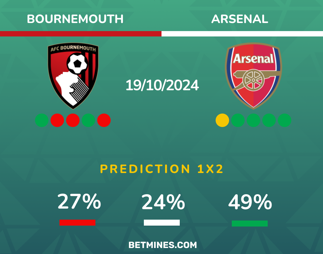 bournemouth - arsenal