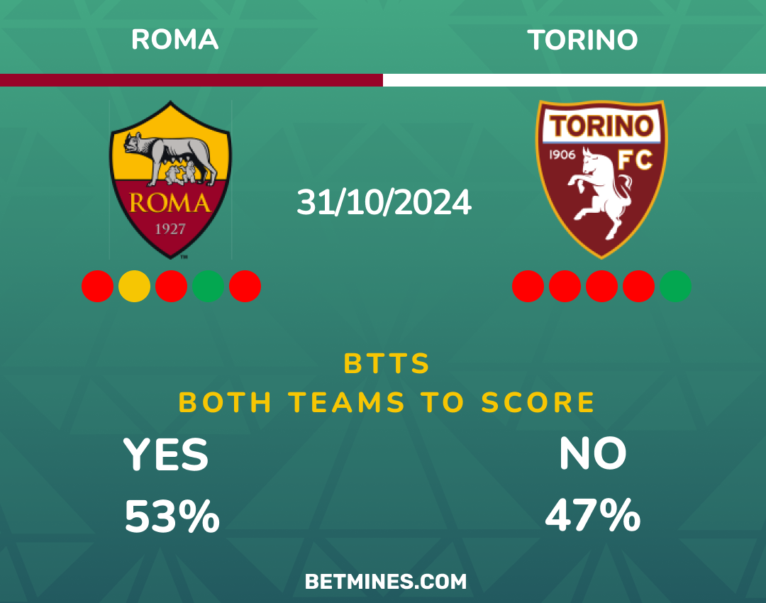 roma - torino