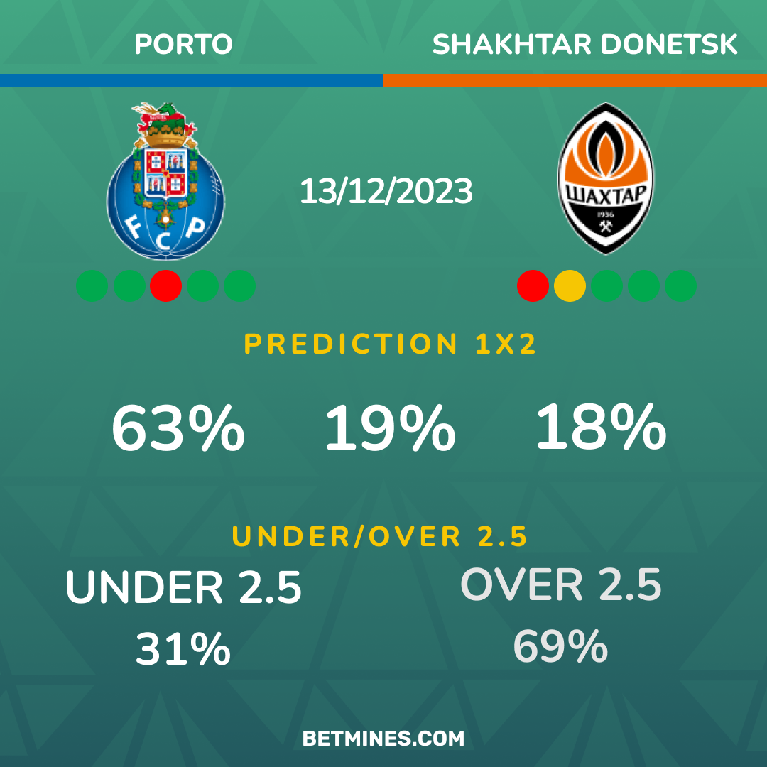 porto - shakhtar donetsk