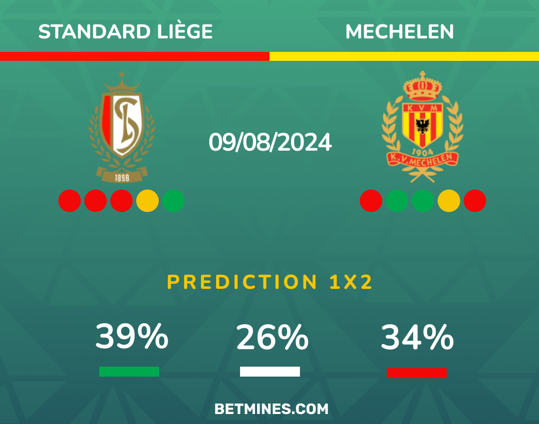 standard liege - mechelen