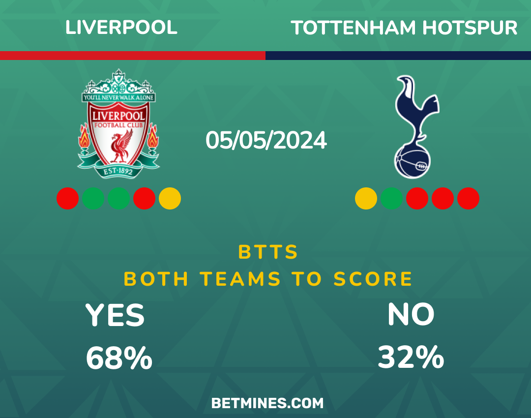 liverpool - tottenham