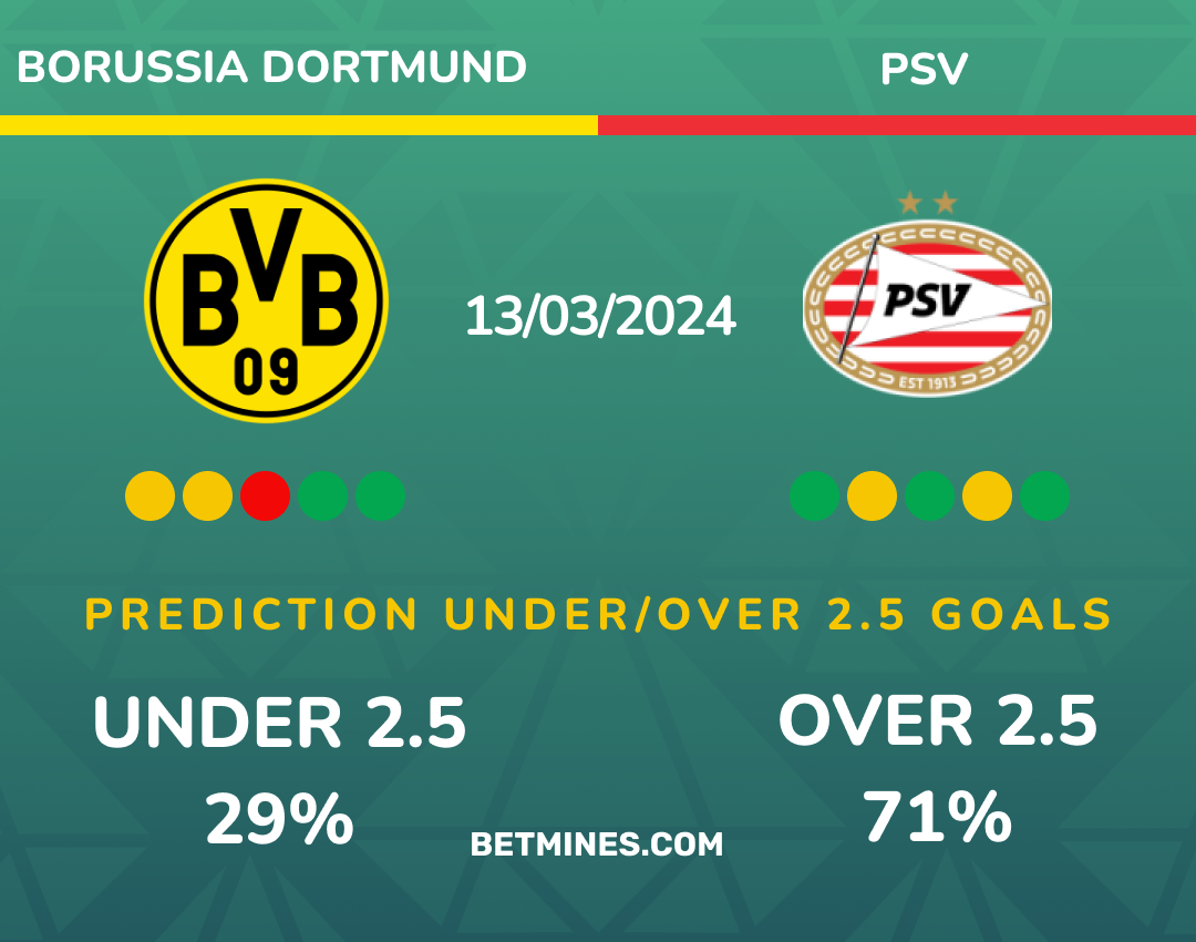 borussia dortmund - psv