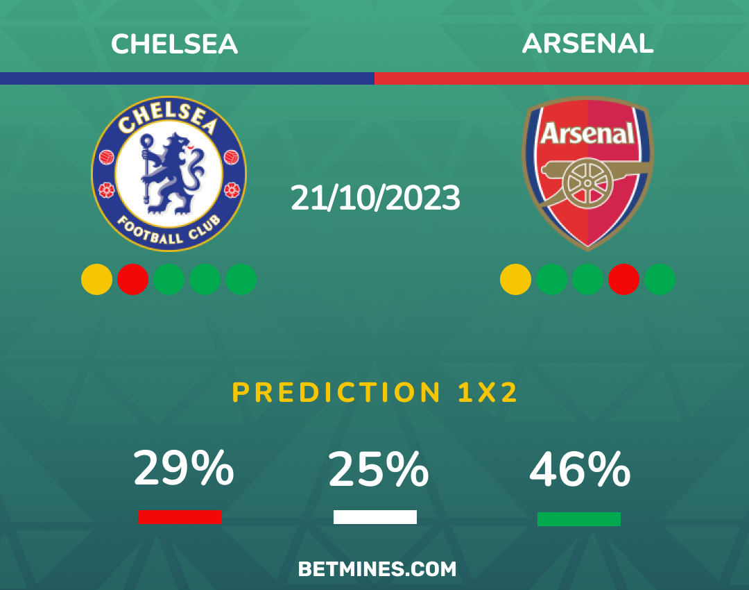 chelsea - arsenal