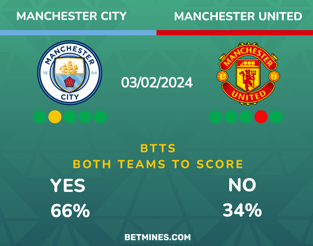 manchester city - manchester united