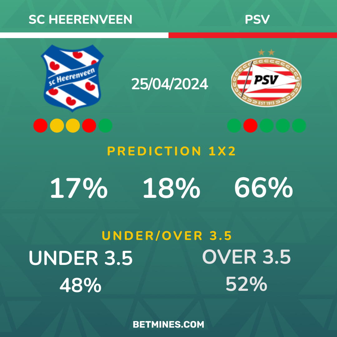 heerenven - psv