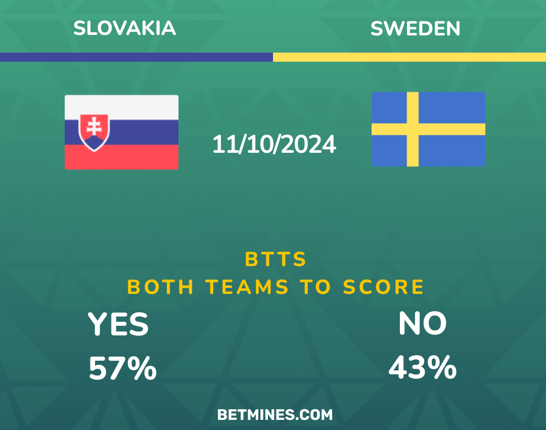 slovakia - sweden