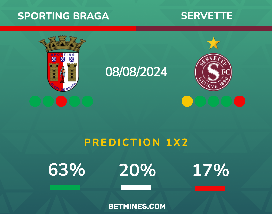 braga - servette