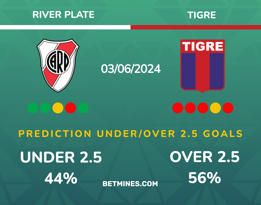 tiver plate - tigre