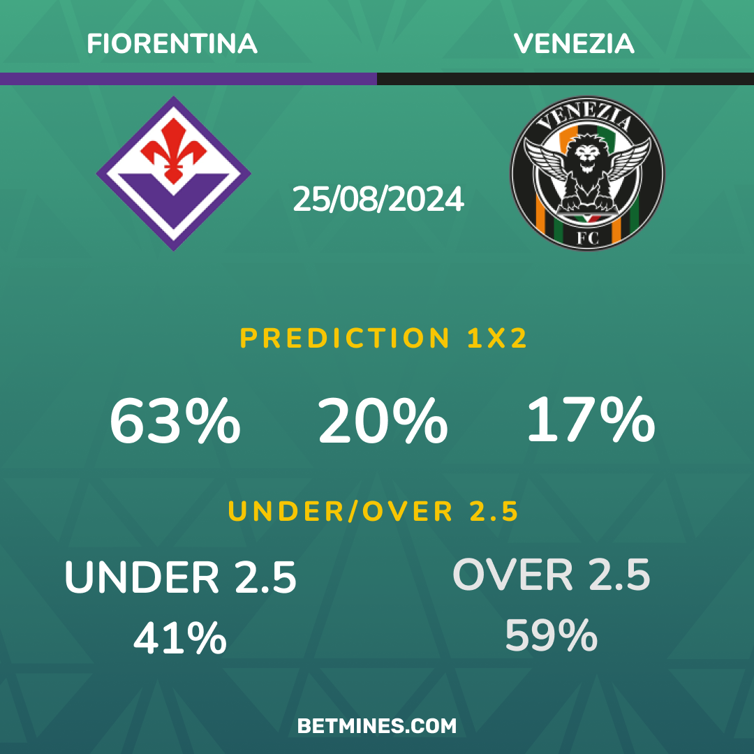 fio - venezia