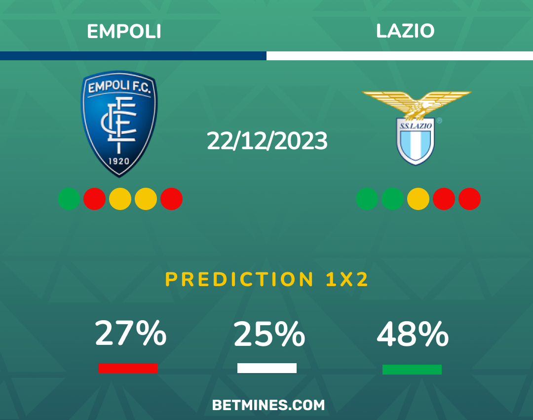 empoli - lazio