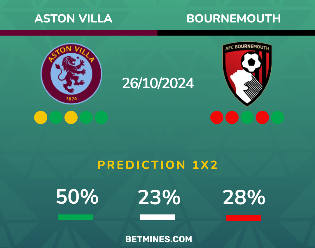 aston villa - bournemouth