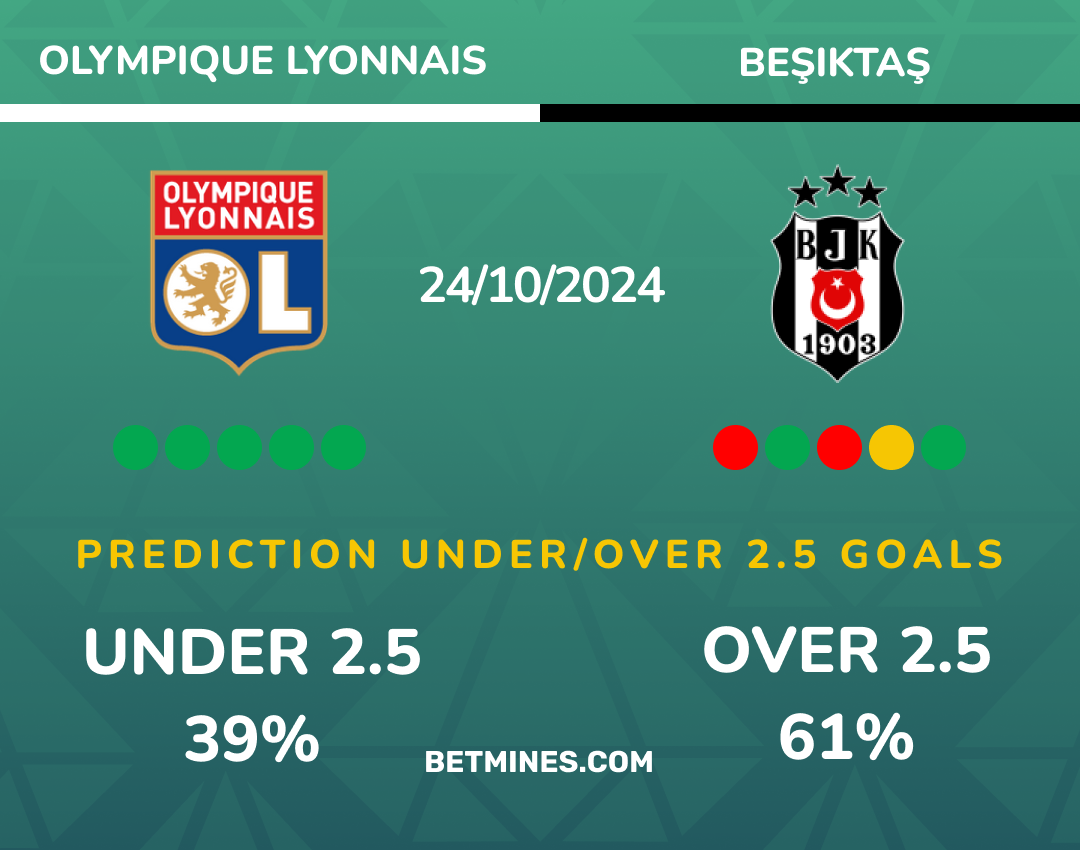 lyon - besiktas