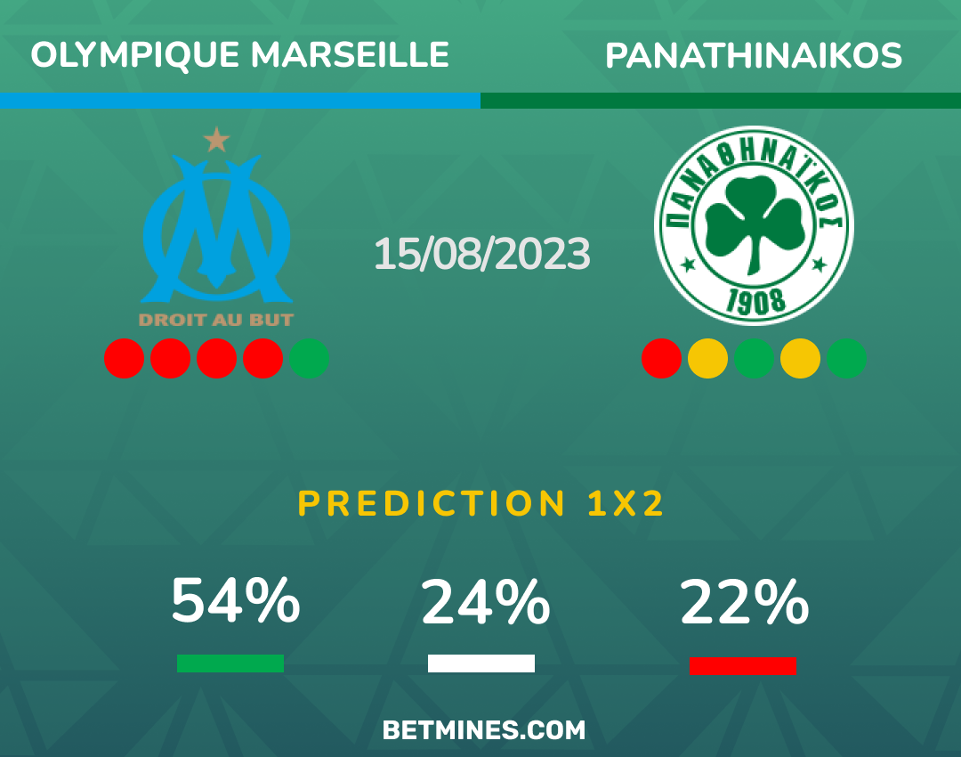 olympique marseille - panathinaikos