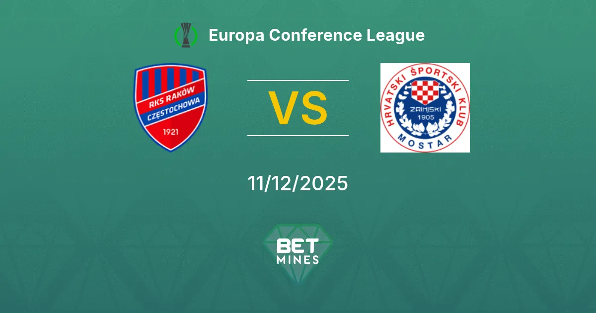 Raków Częstochowa vs Zrinjski Pronostico: Anteprima e Analisi della Partita | Europa Conference League 11-12-2025