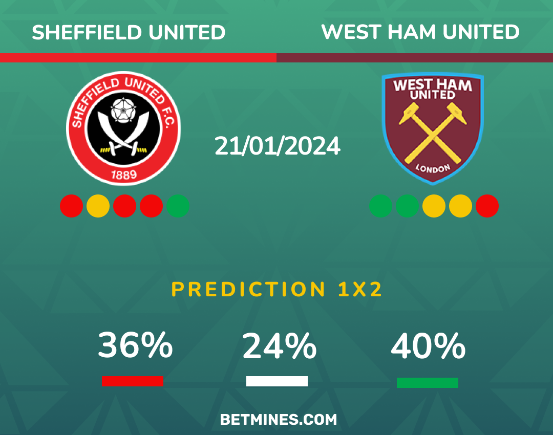 sheffield united - west ham united