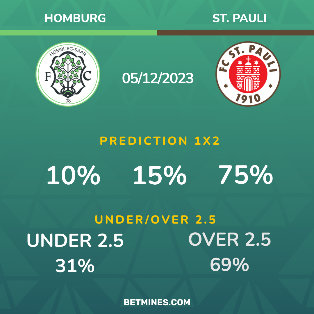homburg - st. pauli