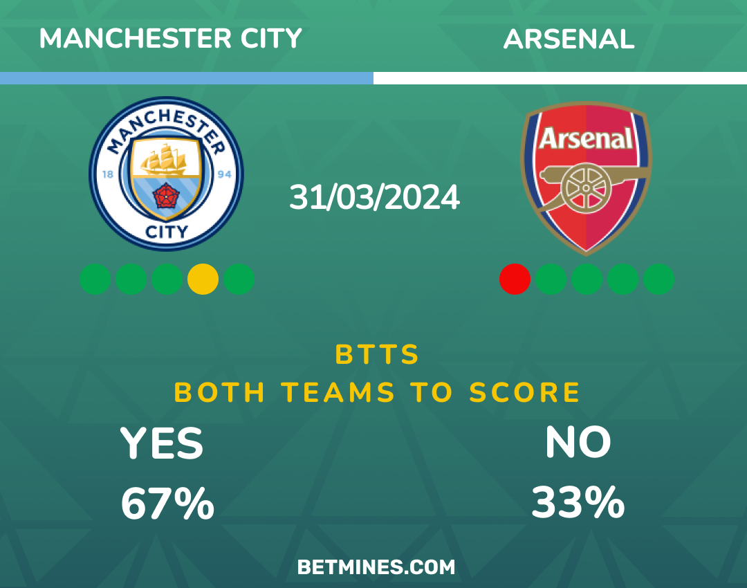 manchester city - arsenal