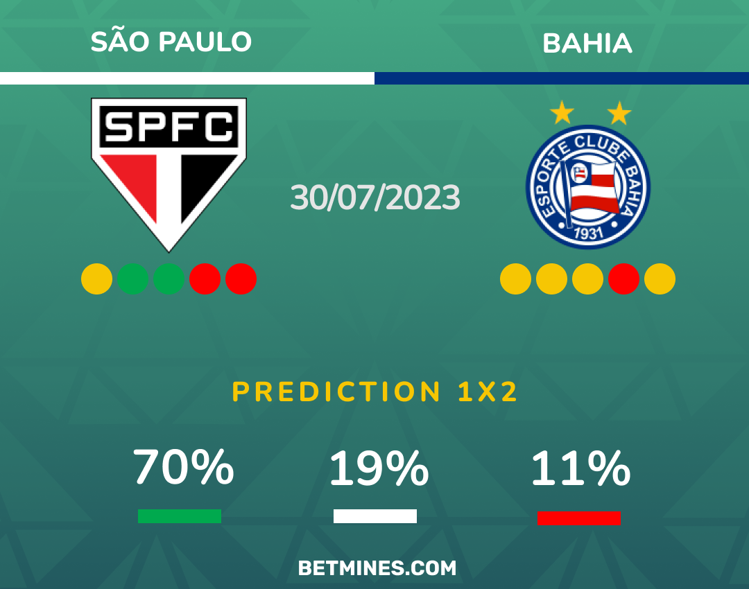sao paulo - bahia