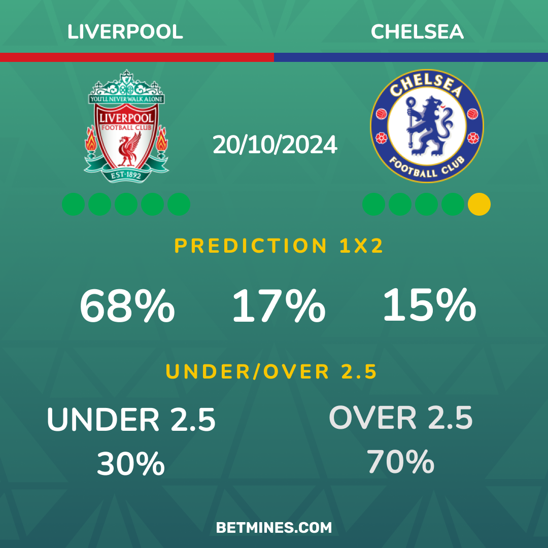 liverpool - chelsea