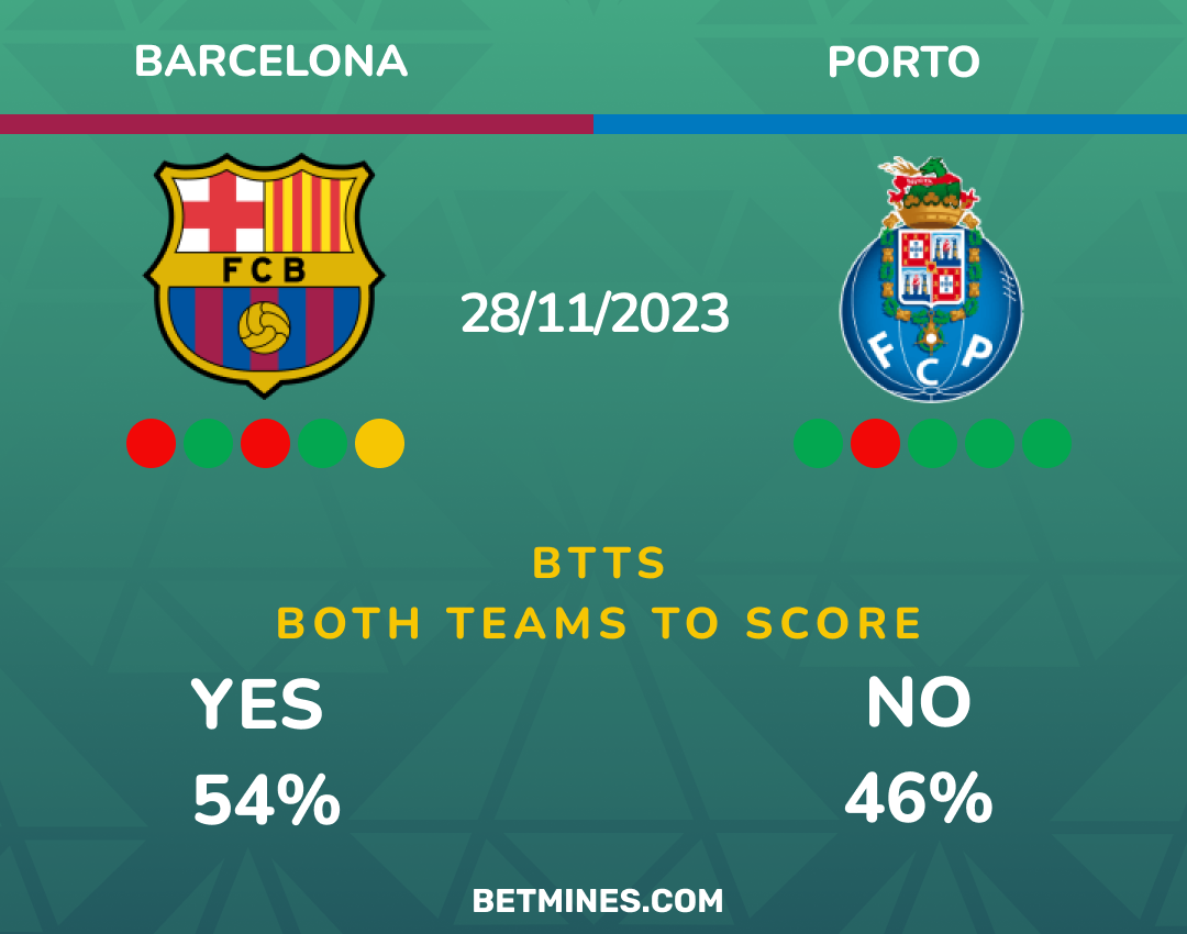 barcelona - porto