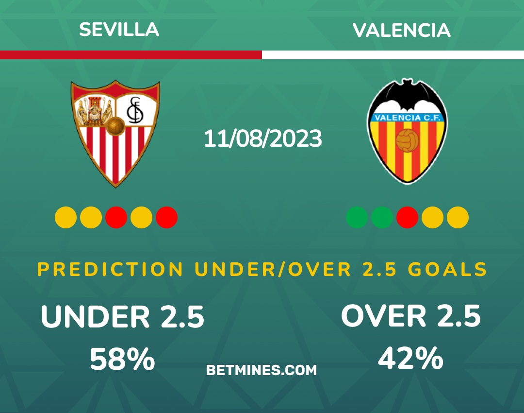 sevilla - valencia