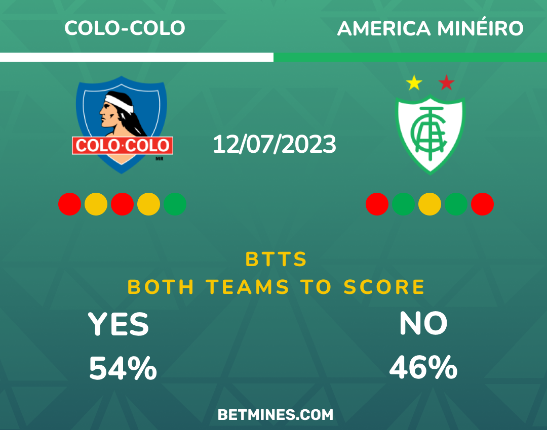 colo-colo - america mineiro