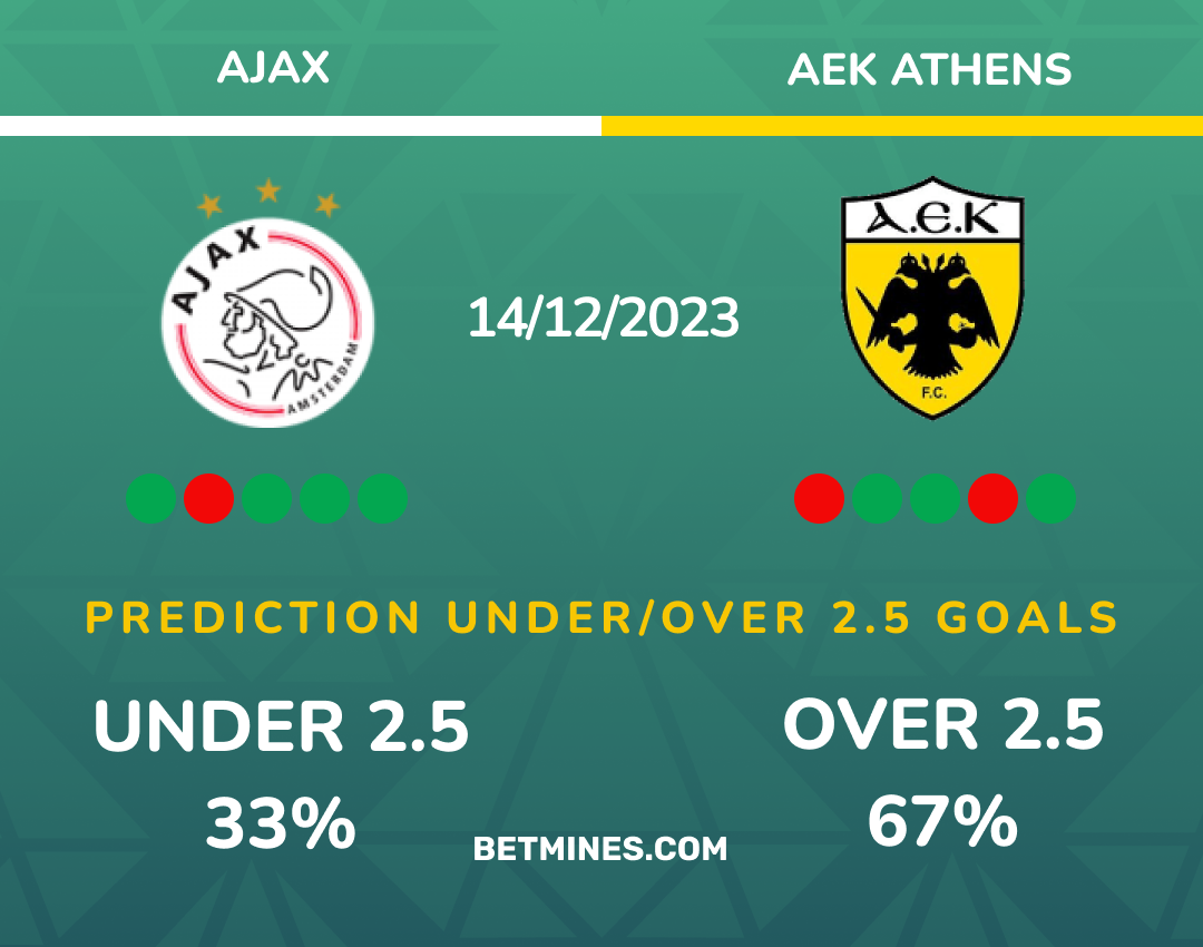 ajax - aek athens