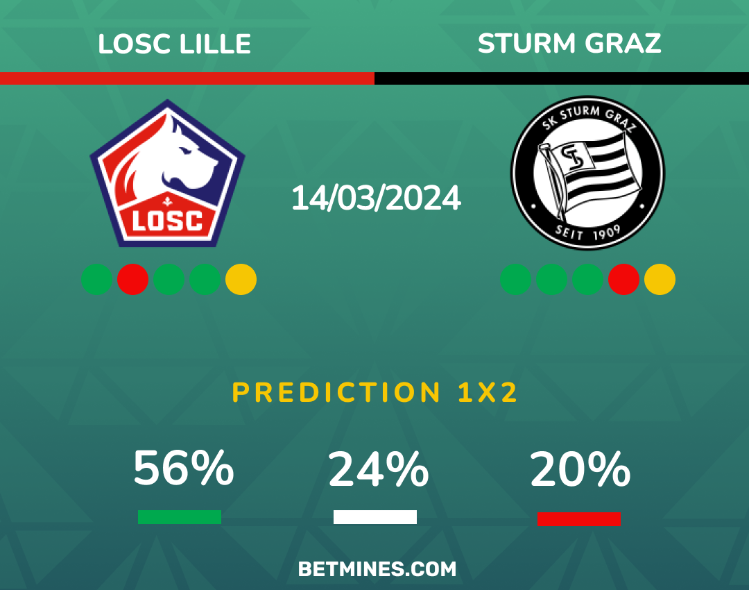 lille - sturm graz