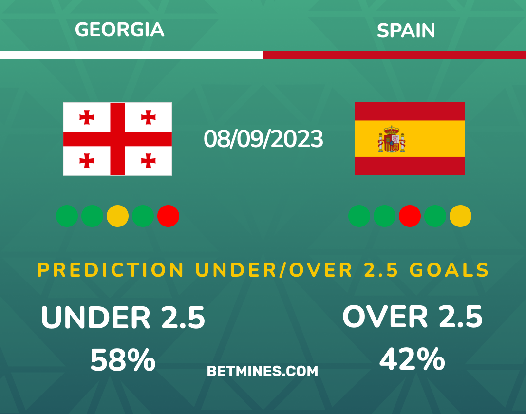 georgia - spain