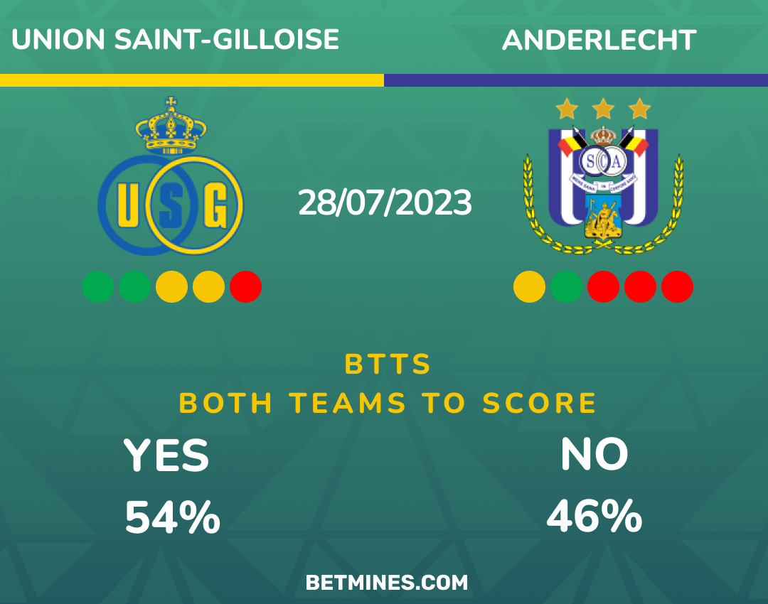 union saint-gilloise - anderlecht